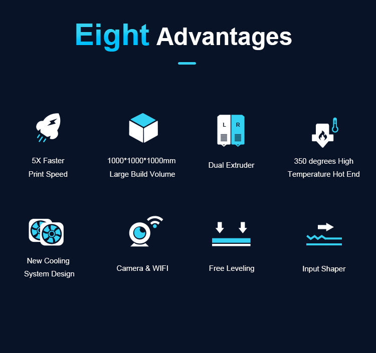 Mingda D1000 Industrial 3D Printer – 1000×1000×1000mm Build Volume