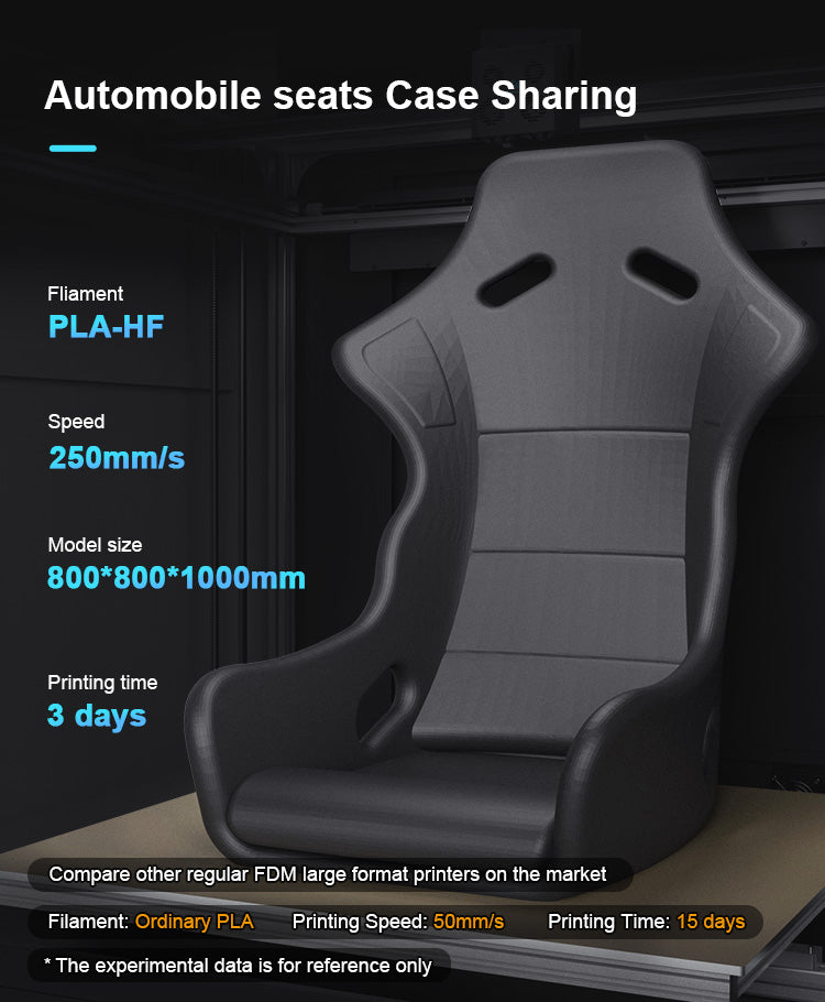 Mingda D1000 Industrial 3D Printer – 1000×1000×1000mm Build Volume