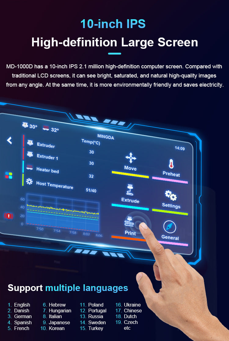 Mingda D1000 Industrial 3D Printer – 1000×1000×1000mm Build Volume