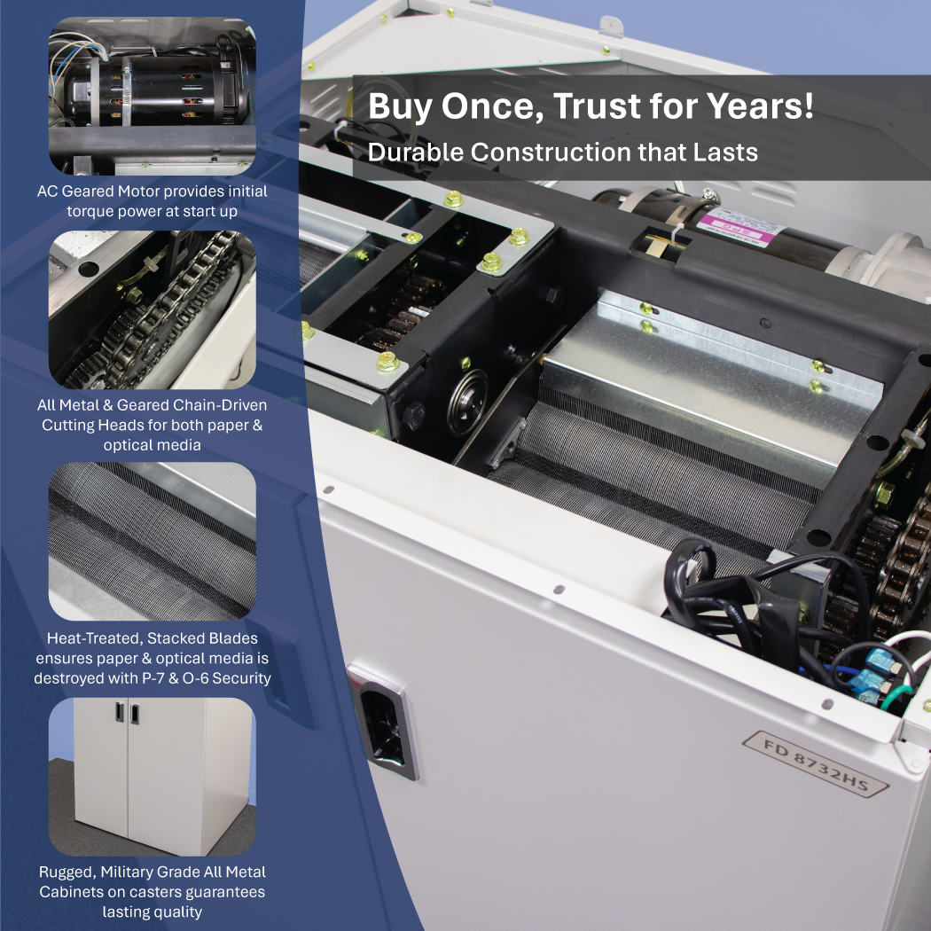 FORMAX FD 8732HS High Security Shredder