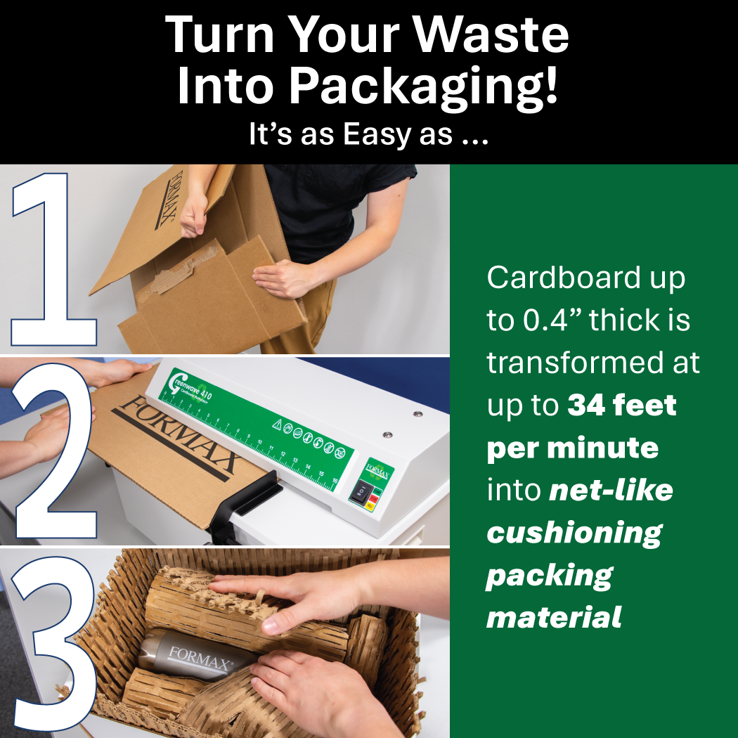 Formax Greenwave 410 Tabletop Cardboard Perforator