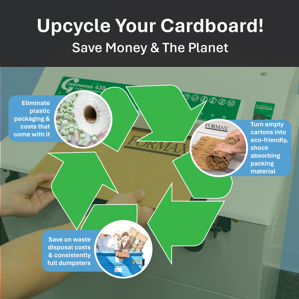Formax Greenwave 430 Freestanding Cardboard Perforator