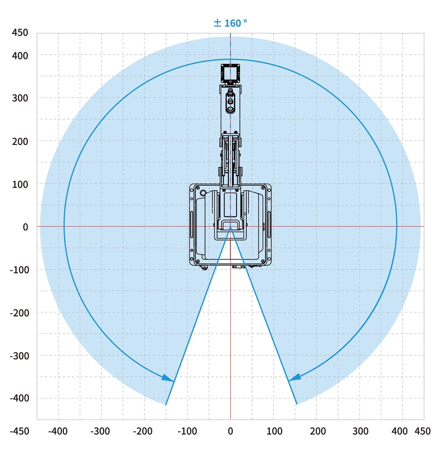 Afinia Dobot MG400 - Desktop 4-Axis Robot for Education 40611
