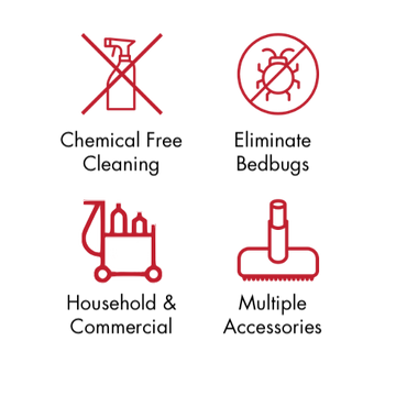 Vapamore MR-1000 Forza Commercial Grade Steam Cleaning System MR-1000